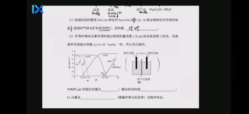 2022乐学高考化学李政第四阶段