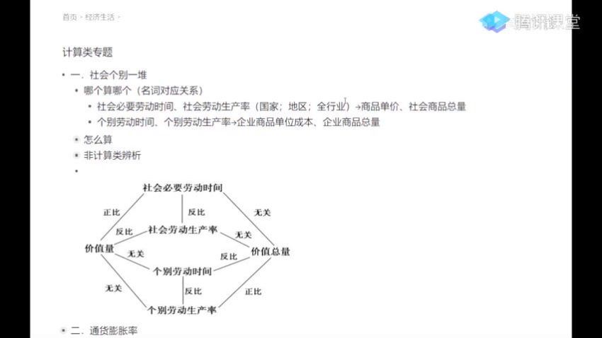 2021高考刘勖雯政治一轮复习