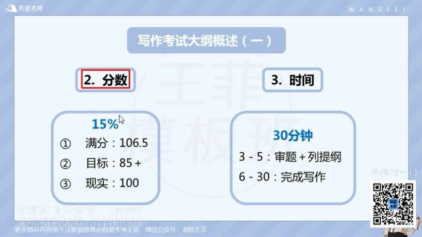 2020王菲四级六级作文模板（2.54G标清视频）