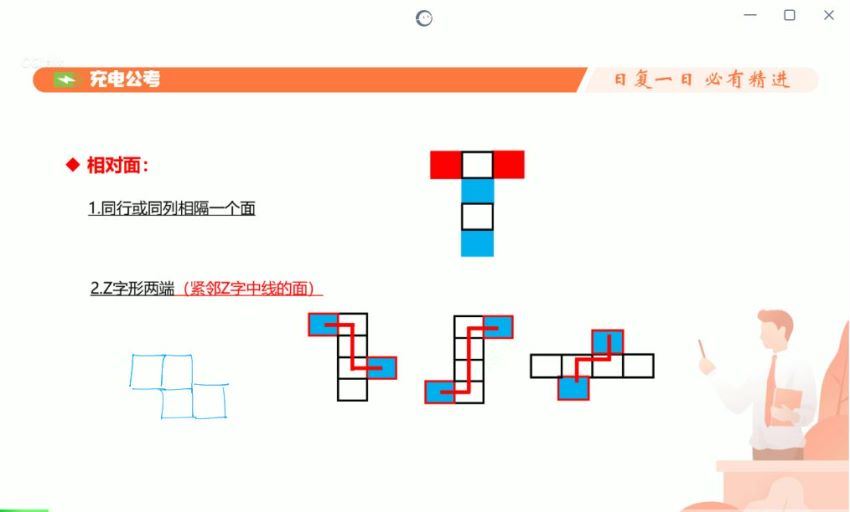 2022公考名师（国省考通用）：湿电池（判断+资料）