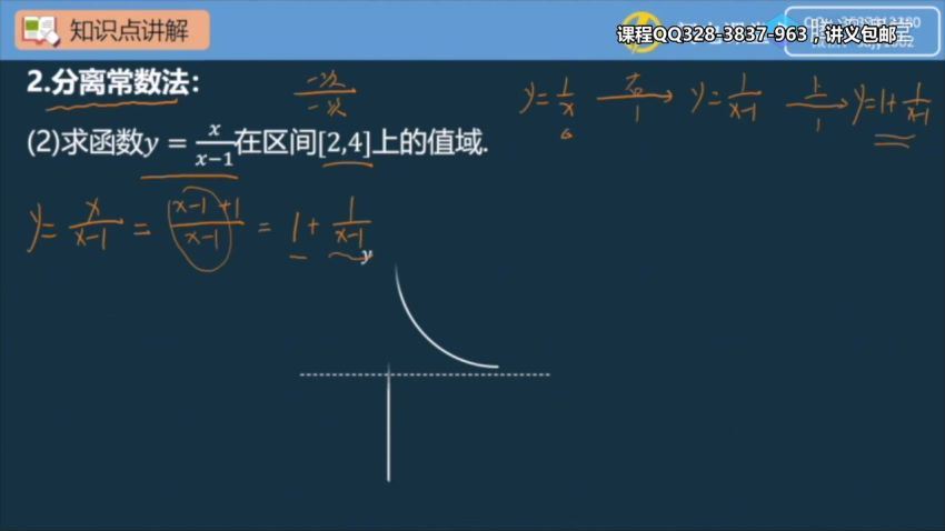 高中数学基础知识梳理（数学小飞侠）（高清视频完结）（有水印）