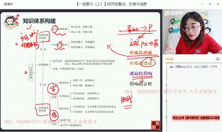 猿辅导2022高考高三刘佳彬旧教材暑假班