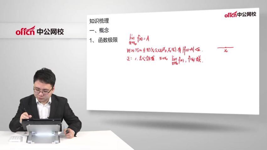 2021军队文职考：2021年中G军队文职理工学类（数学1）