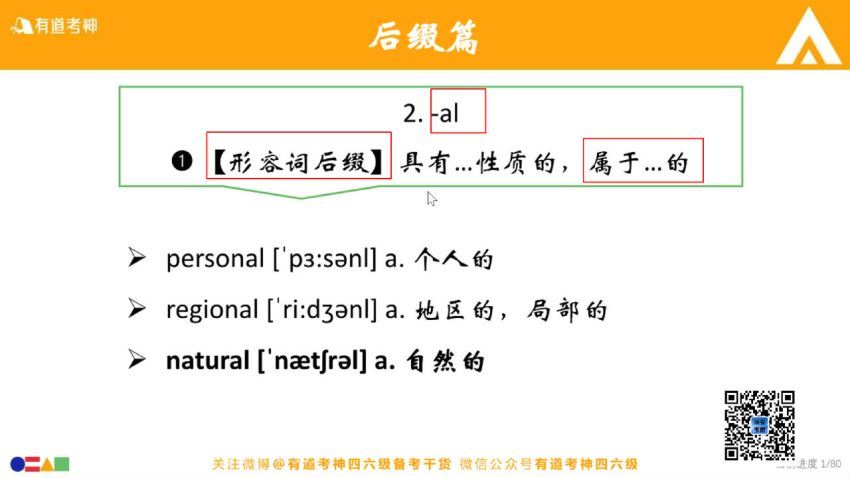 2020年12月有道六级（高清视频）