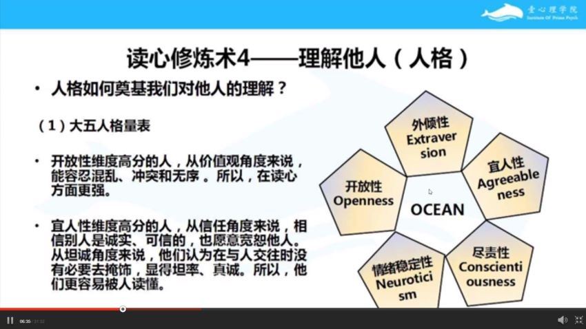 蔡健玲影响力：改变他人的思想和行动 10讲视频录像