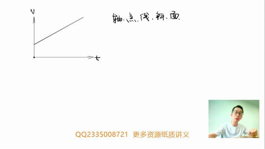 有道精品课2021高考李楠物理一轮双一流班（23.5G高清视频）