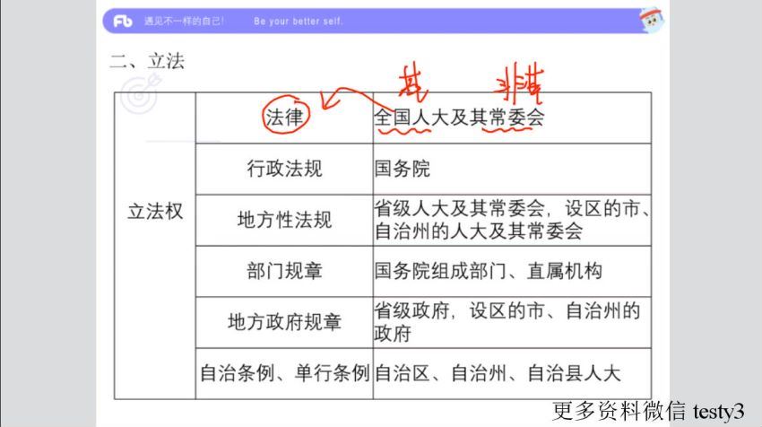 2021事业单位考：2021年广东“双百工程”乡镇（街道）社会工作服务站招聘