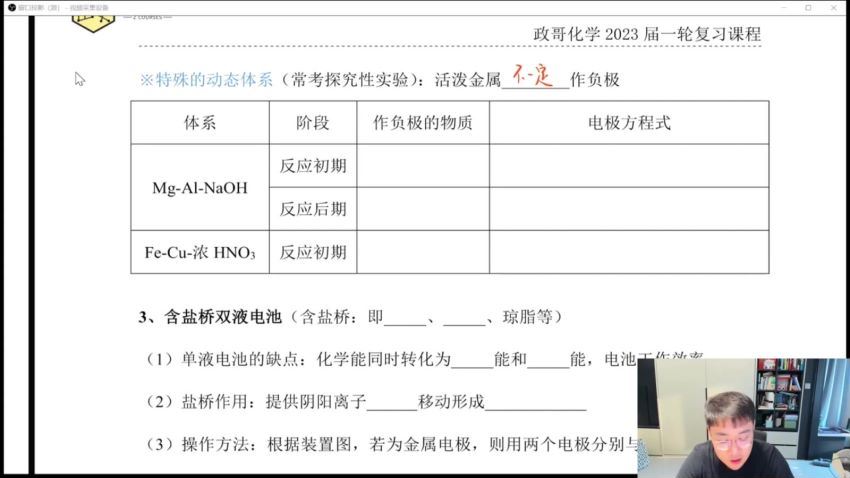 乐学高考 李政2023高考化学第二阶段课程(秋季)