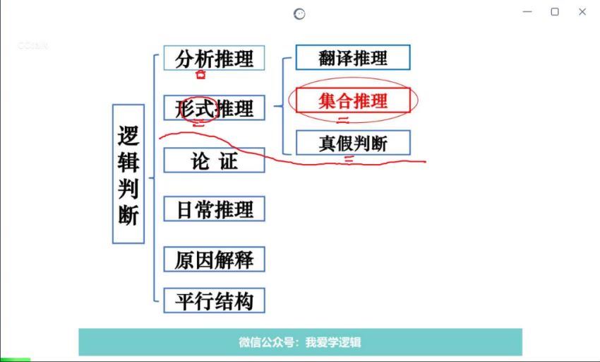 2022省考：2022年省考齐l行测高分计划