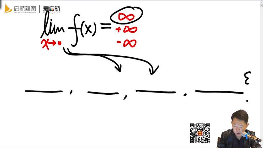 启航龙图2021张宇高等数学零基础进阶（10.5G高清视频）