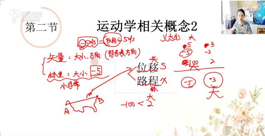 跟谁学2018年曾珍物理全套课程（19G高清视频）