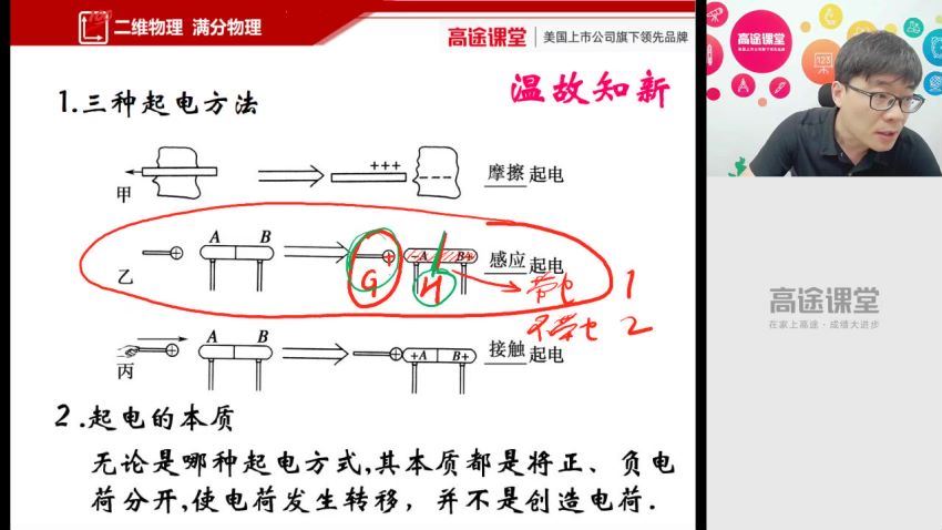 高途2020高二物理马小军暑假班（高清视频）