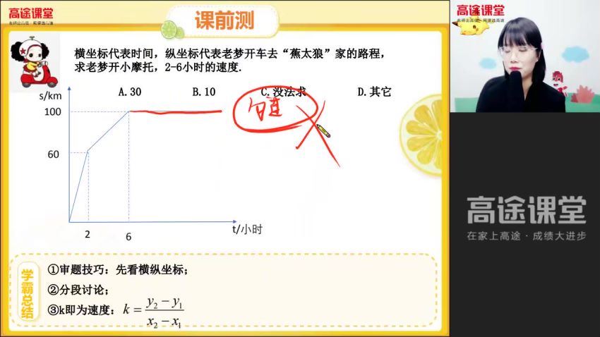 高途课堂刘梦亚初二数学2020春季班（4.81G高清视频）