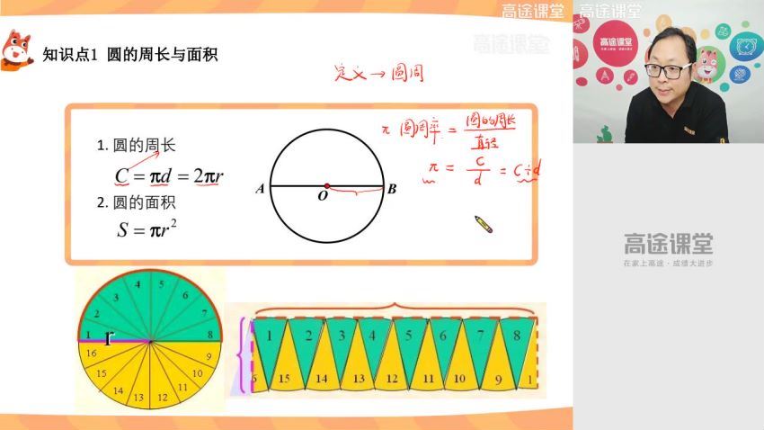 2020高途六年级金太亮数学小升初秋季班（5.10G高清视频）