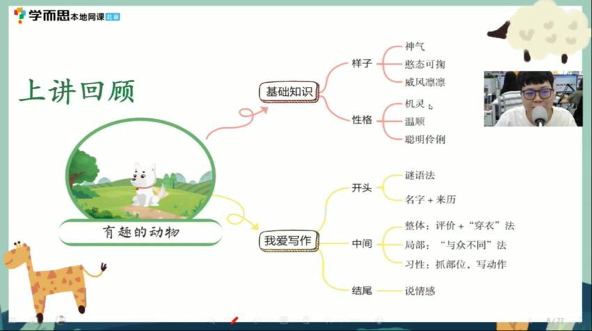 学而思2021年暑假培优二年级语文勤思A+在线潘晓琳