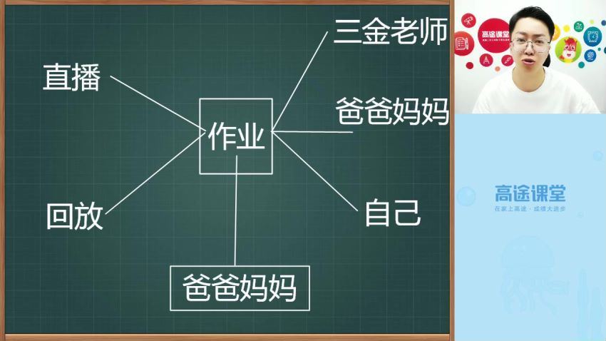 2020高途一年级李鑫语文暑假班（高清视频）