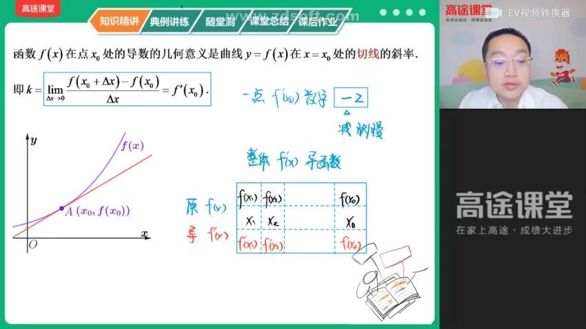 高途课堂 周帅【2021-寒】高二数学