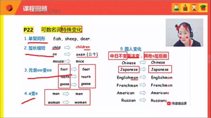 周帅 2020初一英语暑期班 有道精品课