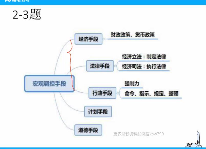 2021事业单位考：2021事业单位公基刷题