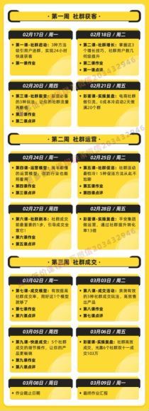 三周社群成交实战营-价值699