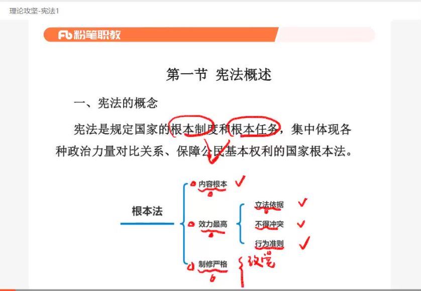 2022事业单位考：2022全国事业单位公基-F