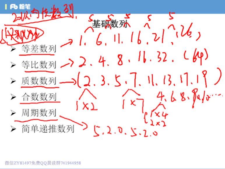 遴选选调：2020广东选调线上冲刺班（完）