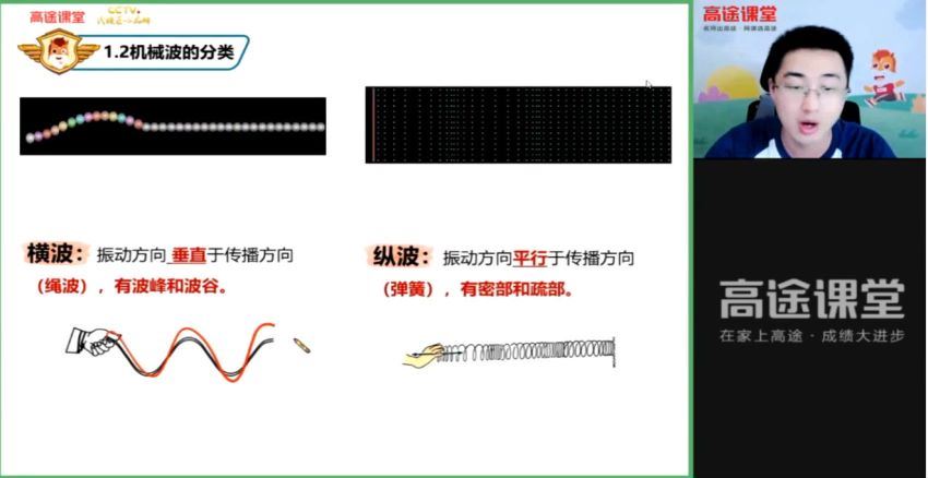 高途：2021高二物理春季班-张展博