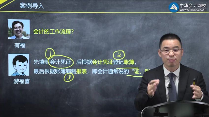 2020年初级会计实务零基础精讲吴福喜基础精讲班（72讲全高清视频）