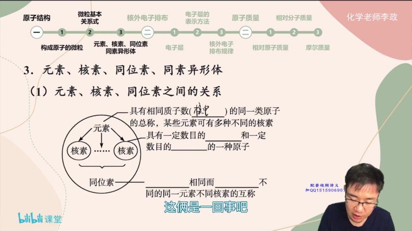 2022高三B站李政b站化学课程